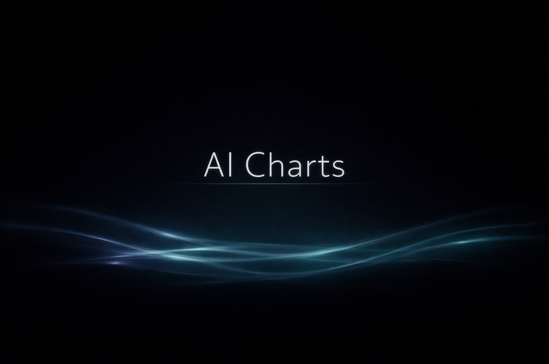 ISINA Introduces AI Charts